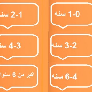 عرض لجميع المنتجات