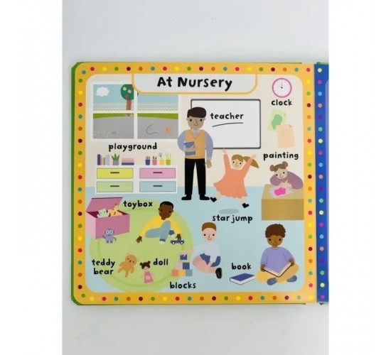 D-032 THE WORLD AROUND ME