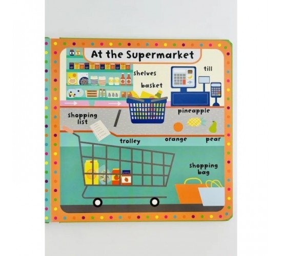 D-032 THE WORLD AROUND ME