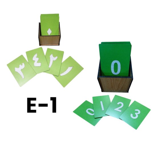E-1 ارقام صنفره عربي او انجليزي 