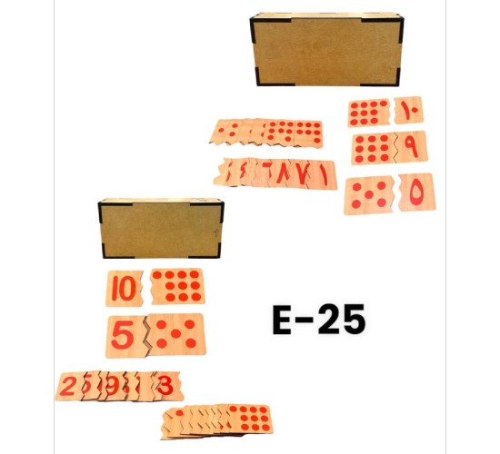 E-25 بازل الارقام عربي او انجليزي