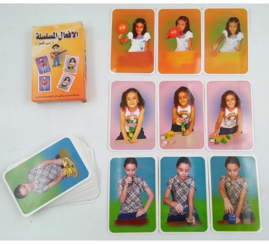 كروت خورشيد الافعال المسلسه R14-2