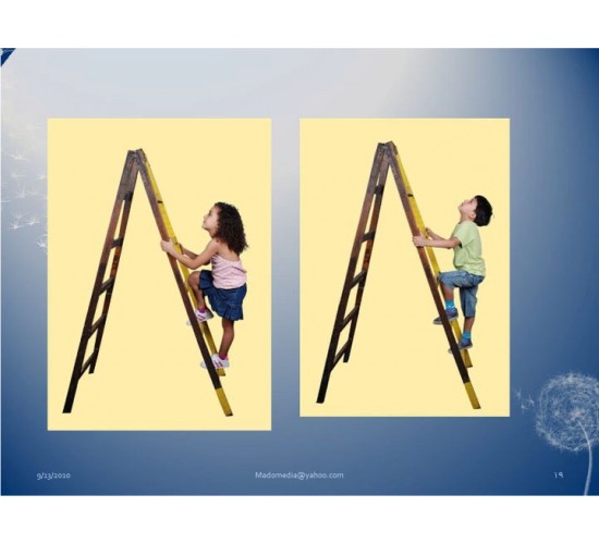 كروت خورشيد المذكر والمؤنث R14-5