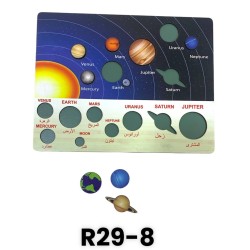 R29-8 بازل المجموعه الشمسيه