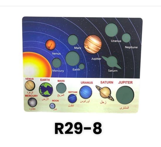 R29-8 بازل المجموعه الشمسيه