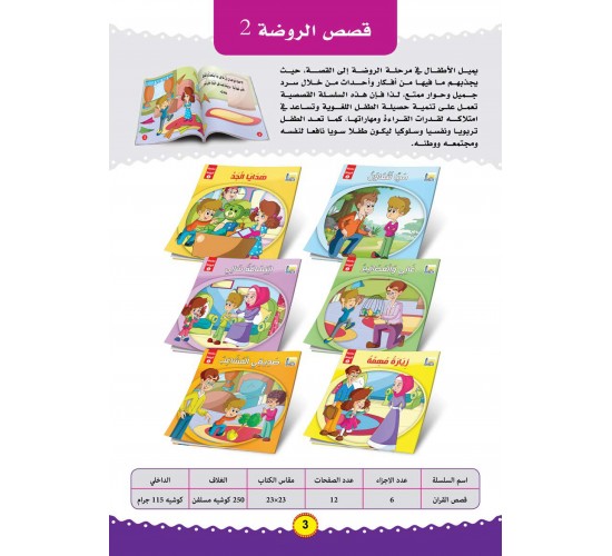 سلسلة قصص تنمية بشرية R37-1