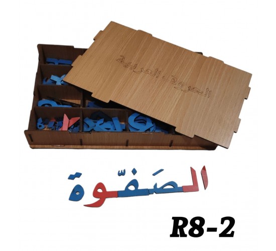 R8-2 صندوق الحروف 