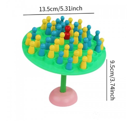 W20-36 شجرة التوازن