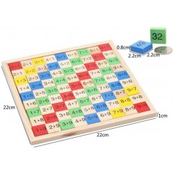 W21-32 جدول الضرب W21-32 جدول الضرب