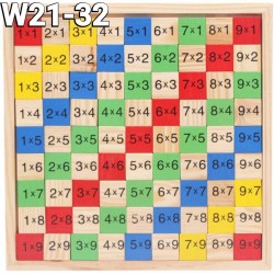 W21-32 جدول الضرب 
