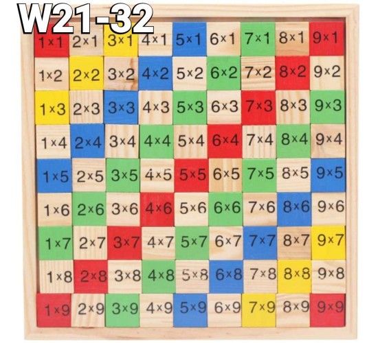 W21-32 جدول الضرب 