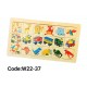 W22-37 تصنيف 