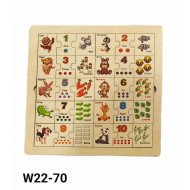 W22-70 بازل ارقام ومدلول 