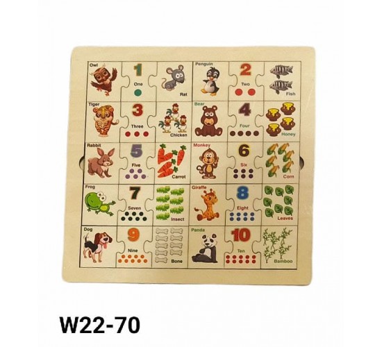 W22-70 بازل ارقام ومدلول 