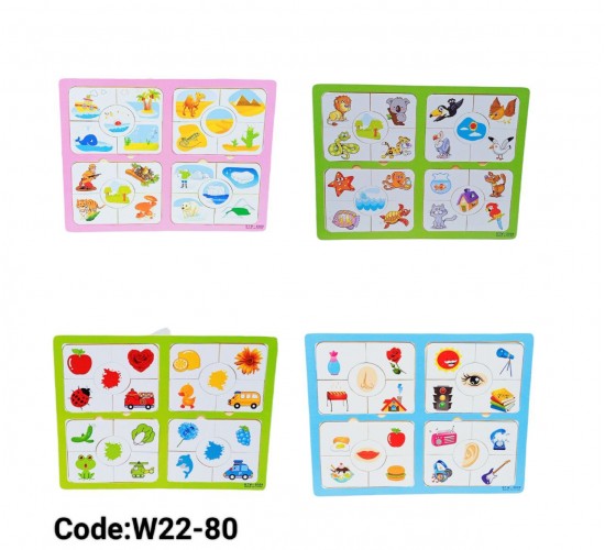 W22-80 بازل علاقات