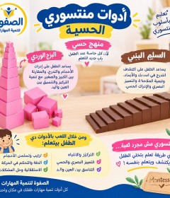 منهج الحسي