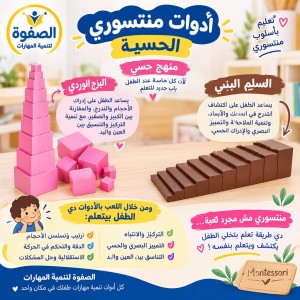 منهج الحسي
